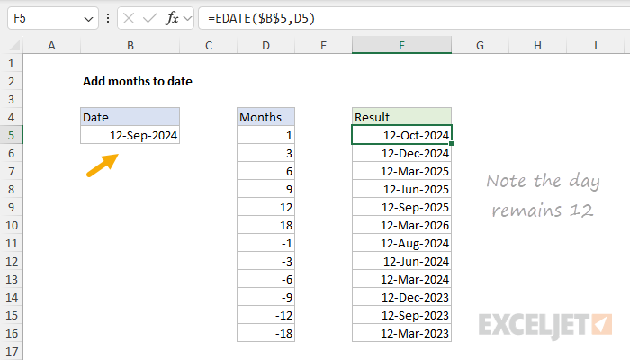 The same worksheet after changing the start date