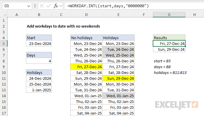Example of a custom workweek with no weekends