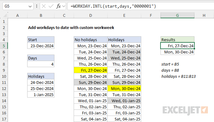 Example of a custom workweek with Sunday-only weekends