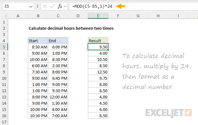 Alternative formula to calculate decimal hours between two times