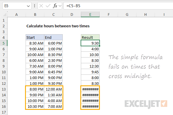 Example of simple formula failing on times that cross midnight