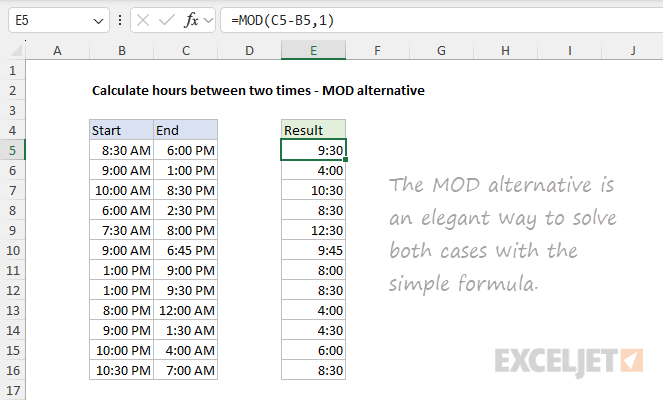 Using the MOD function calculate hours between times