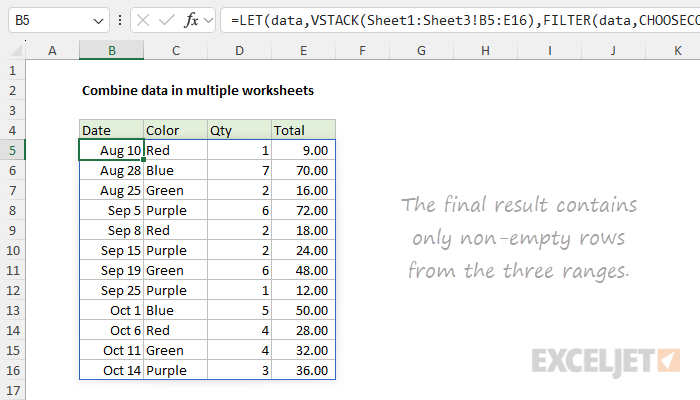 Final result on Summary sheet