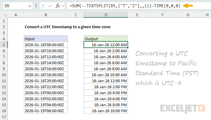 Converting a UTC timestamp to a given timezone