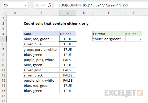 Count cells that contain either x or y with a helper column