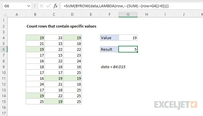 Using BYROW to count rows that contain a specific value