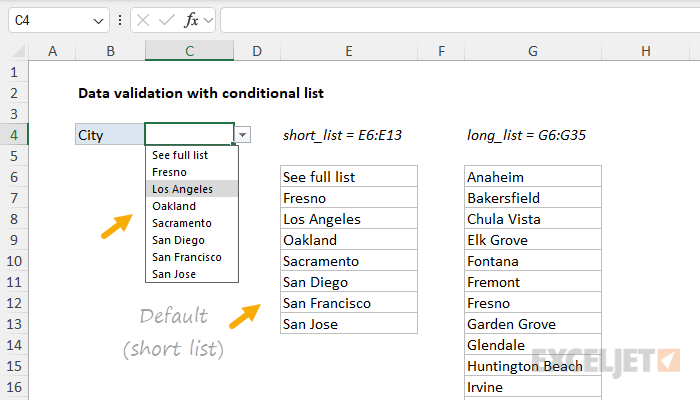 Data validation with default short list