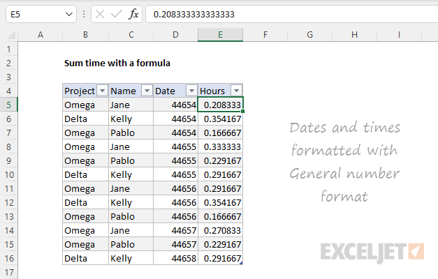 Dates and times with general number format applied