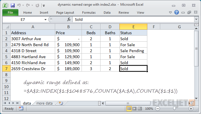 Excel Formula Dynamic Named Range With Index Exceljet Excel Formula Dynamic Named Range With Index Exceljet