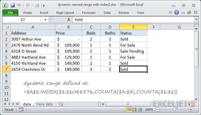 Example of two-dimensional dynamic range with INDEX