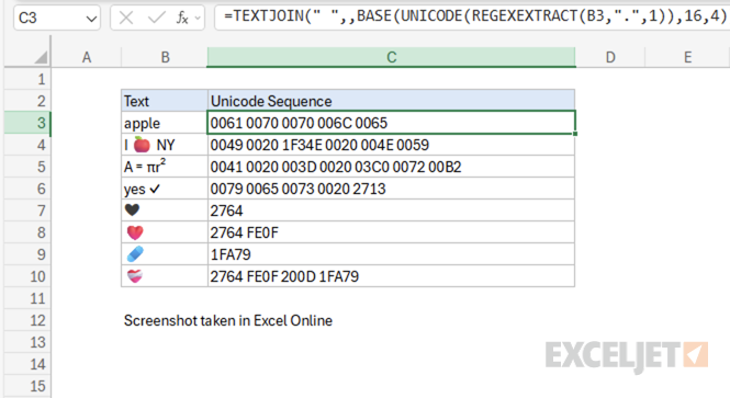 Basic examples of getting Unicode sequences from text