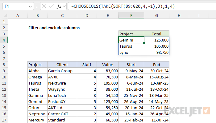 Solving the problem with SORT, TAKE, and CHOOSECOLS