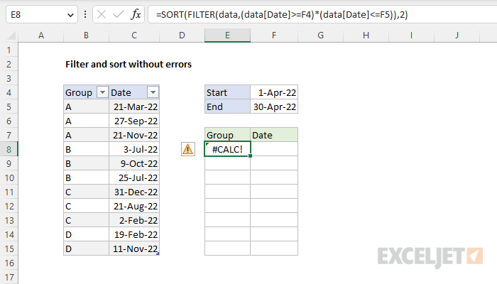 Example of #CALC! error with FILTER and SORT