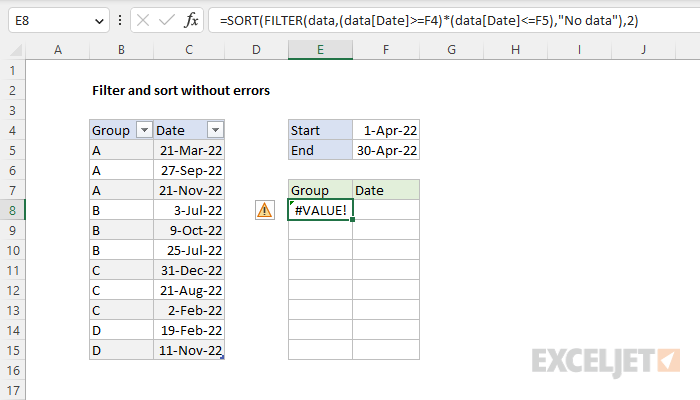 Example of #VALUE! error with FILTER and SORT