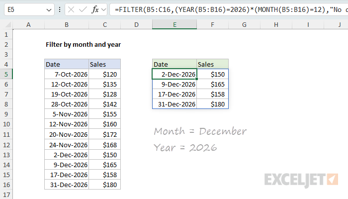 FILTER by specific MONTH and YEAR example
