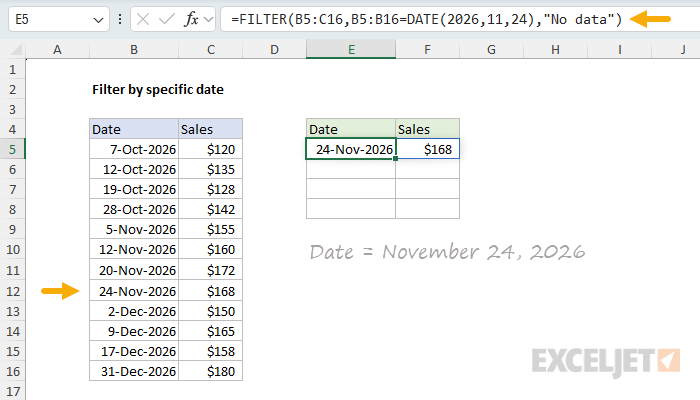 FILTER by specific DATE example