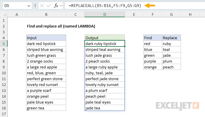 Using the named LAMBDA like a regular function Using the named LAMBDA like a regular function
