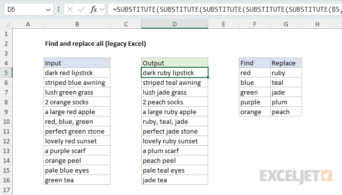 Nesting multiple SUBSTITUTE functions to find and replace