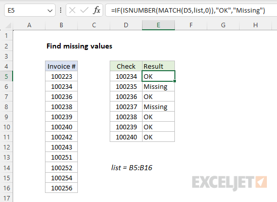 Using the MATCH function to find missing values in a column