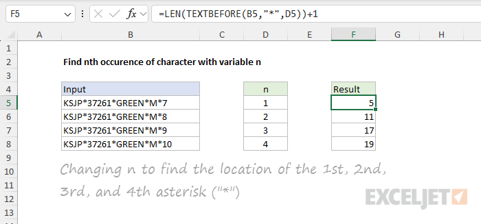 Find the the position of each asterisk by changing n