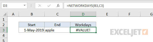 #VALUE! error example - function argument not expected type