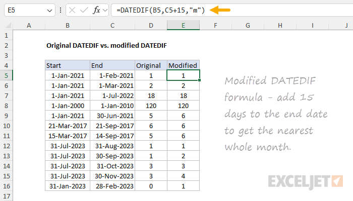 Modified DATEDIF formula to calculate nearest whole month