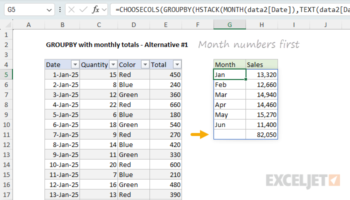Alternative formula #1 with month numbers in the first column and month names in the second column
