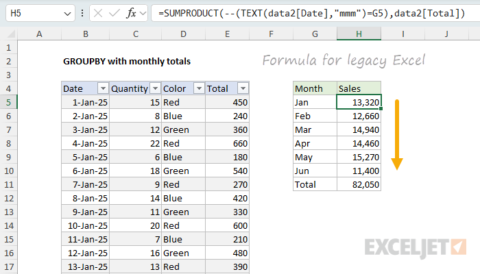 Legacy Excel formula based on SUMPRODUCT function