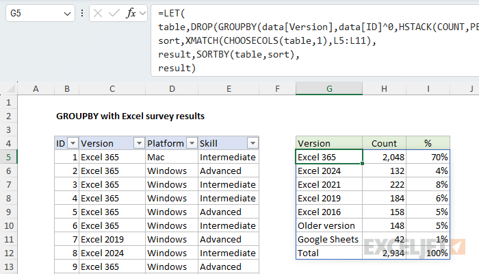 Final GROUPBY formula for analyzing version data