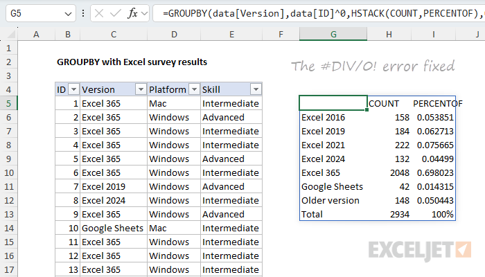 PERCENTOF divide-by-zero (#DIV/0!) error fixed!