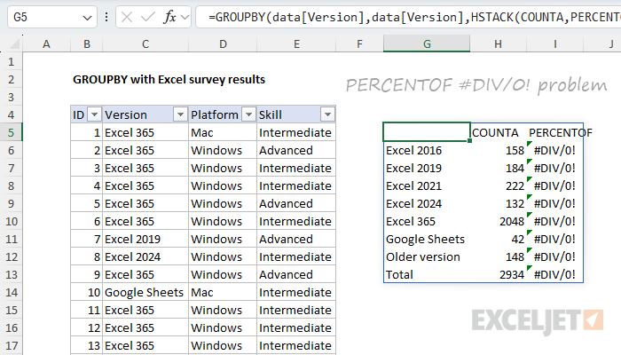 PERCENTOF divide-by-zero (#DIV/0!) problem