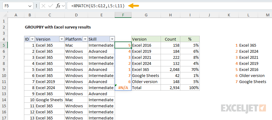 Using XMATCH to create a custom sorting array