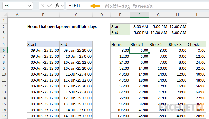 Multi-day version of the formula with MAP and SEQUENCE