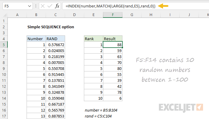 Random numbers without duplicates by numeric rank