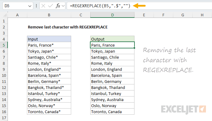 Removing the last character with REGEXREPLACE