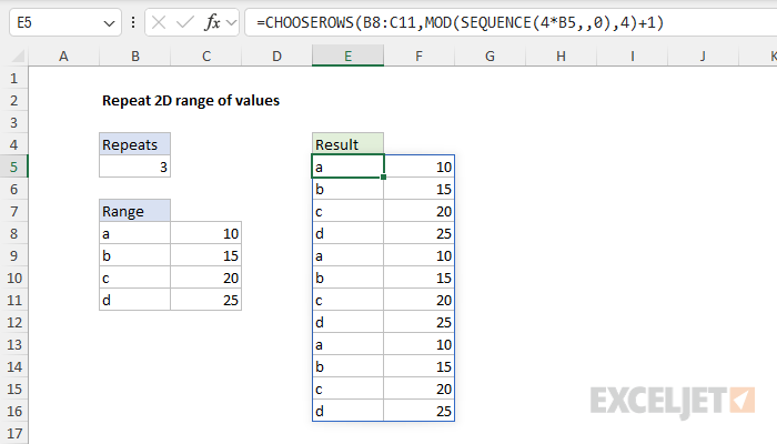 Example of repeating a two-dimensional range