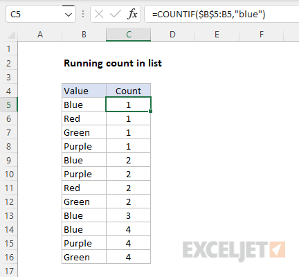Basic example of running count of "blue" values