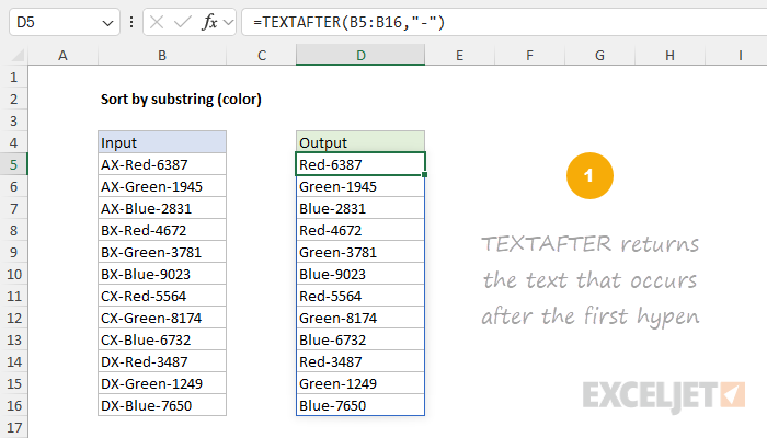 Using TEXTAFTER to extract text after the first hyphen