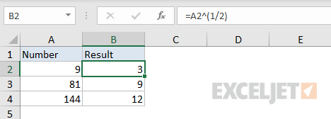 Square root of number with exponent