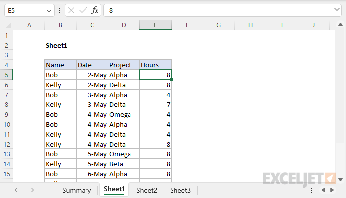 Example of data structure on Sheet1