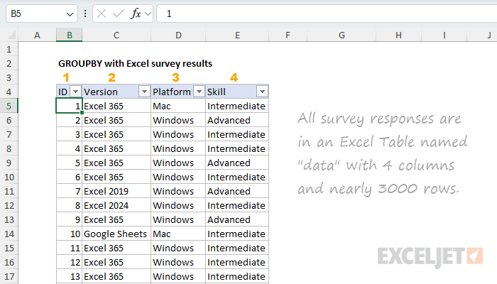 All survey data is an Excel Table called "data"
