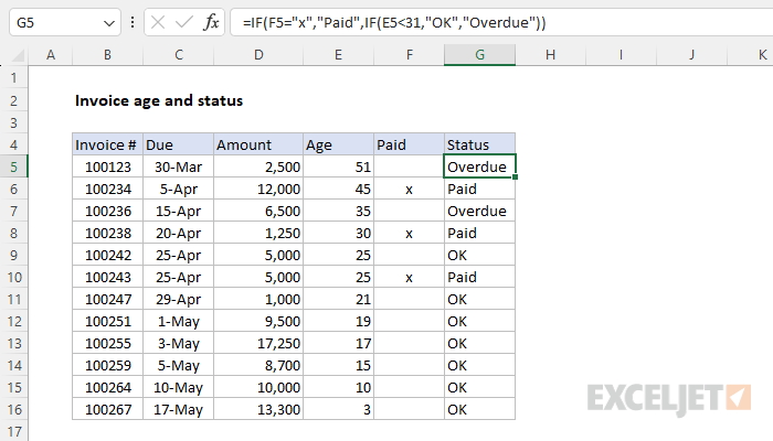 Excel formula: Invoice age and status