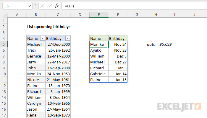 Excel formula: List upcoming birthdays