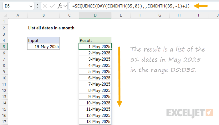 Excel formula: List all dates in a month
