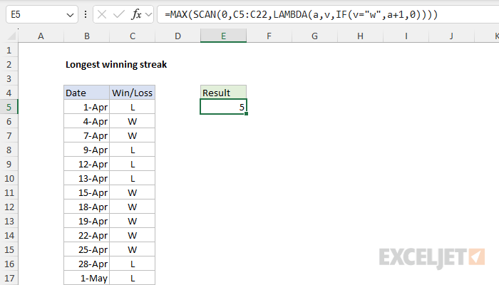 Excel formula: Longest winning streak