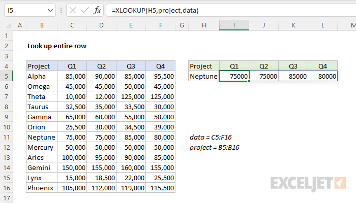 Excel formula: Look up entire row