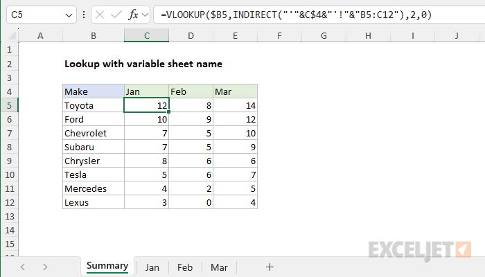 Excel formula: Lookup with variable sheet name