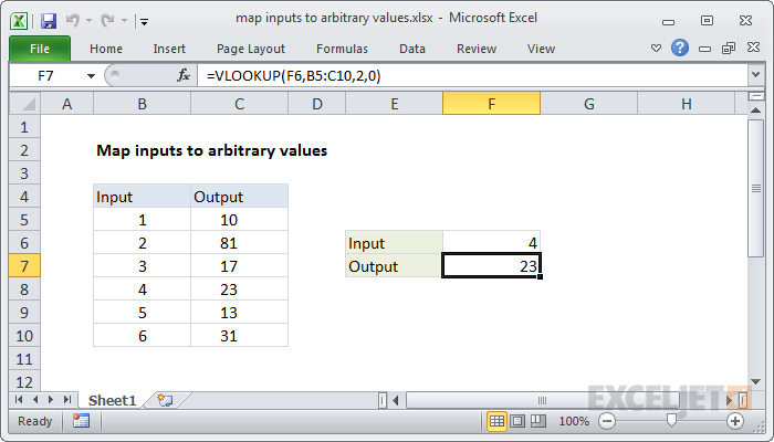 Excel formula: Map inputs to arbitrary values