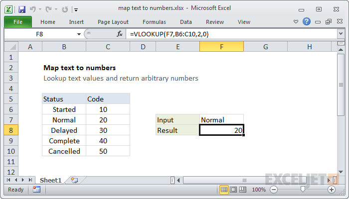 Excel formula: Map text to numbers