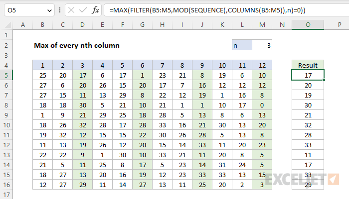 Excel formula: Max of every nth column